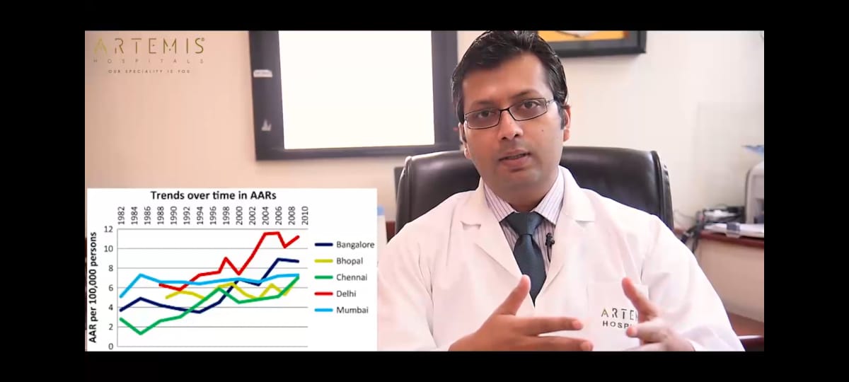 Indian Express feature on kidney health
